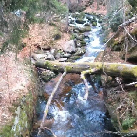 Parkowa Szklarska Poręba